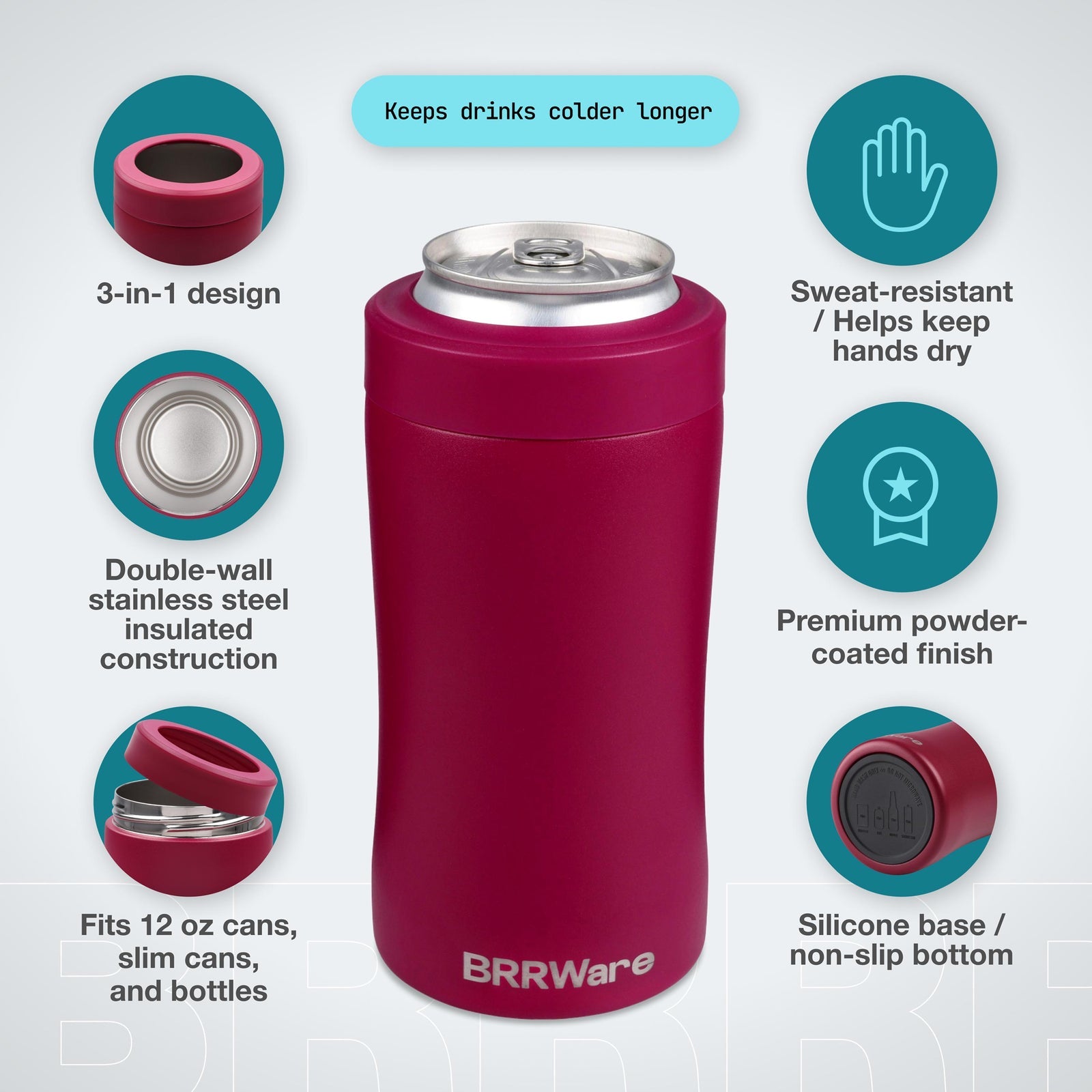 BRRHolder construction and insulation guide